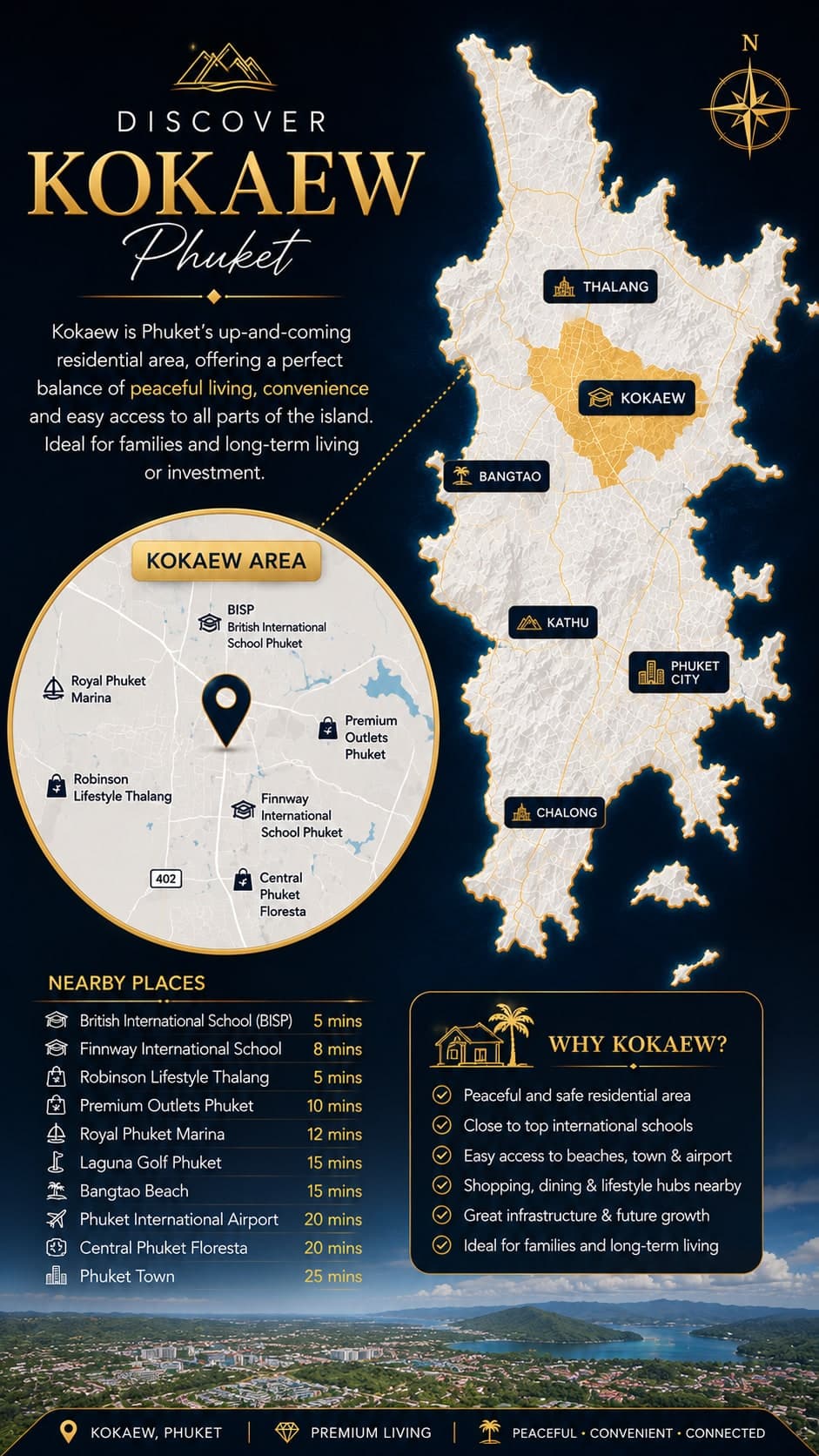 Koh Kaew, Phuket — Connected, green & family-friendly